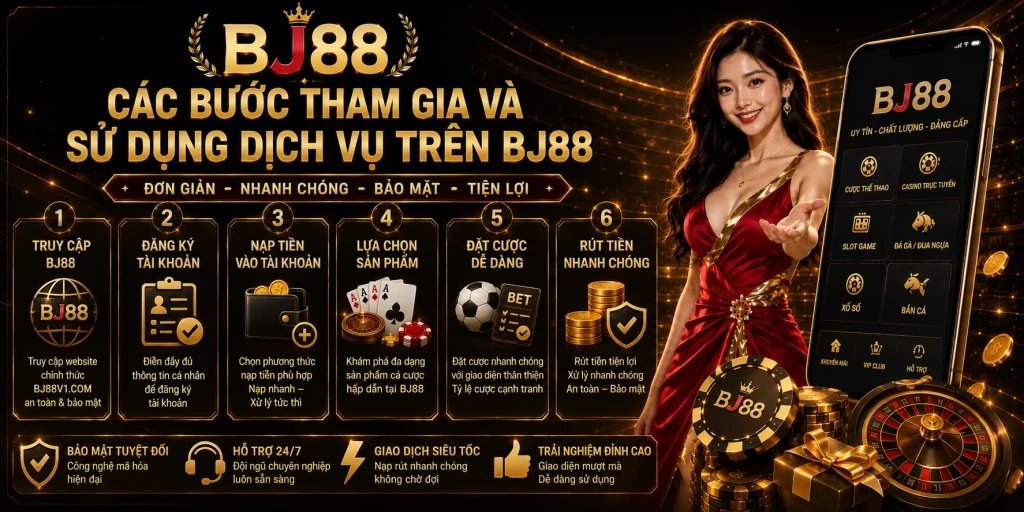 BJ88 Deik – Link Vào Bj88 Chính Thức Đá Gà Thomo 2026 6 Các bước tham gia và sử dụng dịch vụ trên BJ88